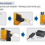CAS / Caston III BT Yazıcılı Vinç Kantarı