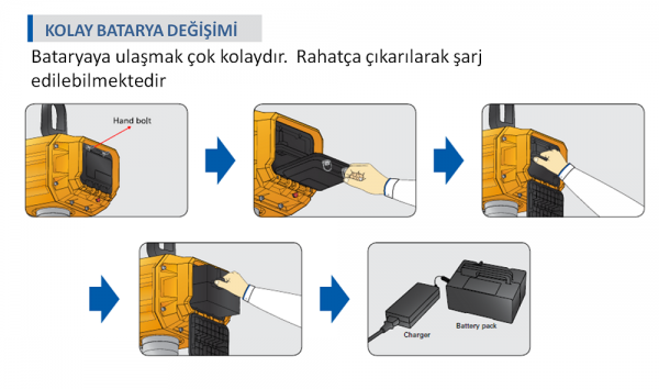 CAS / Caston III BT Yazıcılı Vinç Kantarı